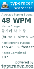 Scorecard for user bulsaui_akma_wang