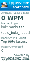 Scorecard for user bulu_bulu_hebat