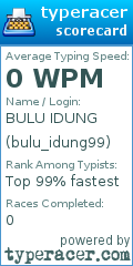 Scorecard for user bulu_idung99