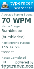 Scorecard for user bumbledee