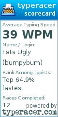 Scorecard for user bumpybum