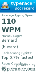 Scorecard for user bunard