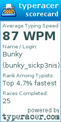 Scorecard for user bunky_sickp3nis