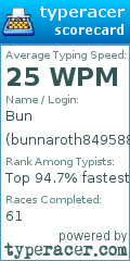Scorecard for user bunnaroth8495887