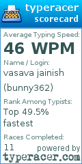 Scorecard for user bunny362