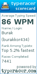 Scorecard for user burakkor434