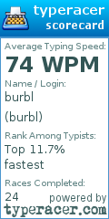Scorecard for user burbl