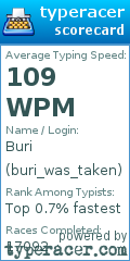 Scorecard for user buri_was_taken