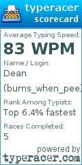 Scorecard for user burns_when_pee