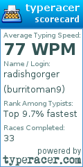 Scorecard for user burritoman9