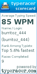 Scorecard for user burritoz_444