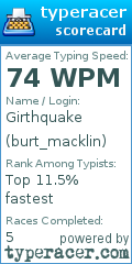 Scorecard for user burt_macklin