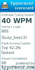 Scorecard for user busy_bee13