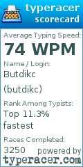 Scorecard for user butdikc