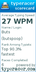 Scorecard for user butspoop