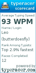 Scorecard for user butterdoesfly