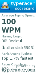 Scorecard for user butterstick6993