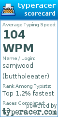 Scorecard for user buttholeeater