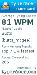 Scorecard for user butts_mcgee