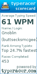 Scorecard for user buttsecksmcgee