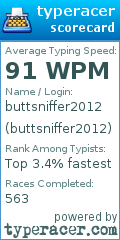 Scorecard for user buttsniffer2012
