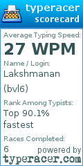 Scorecard for user bvl6