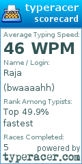 Scorecard for user bwaaaahh