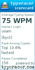 Scorecard for user byct