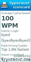 Scorecard for user byeolbyeolbyeol