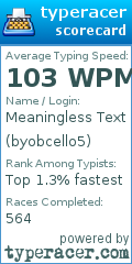 Scorecard for user byobcello5