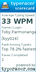 Scorecard for user byy024