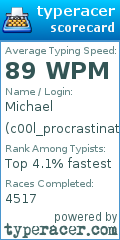 Scorecard for user c00l_procrastinator