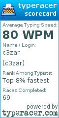 Scorecard for user c3zar