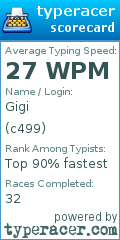 Scorecard for user c499