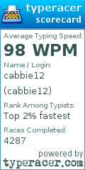 Scorecard for user cabbie12