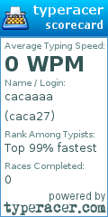 Scorecard for user caca27