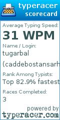 Scorecard for user caddebostansarhosu
