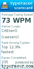 Scorecard for user caesero