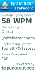 Scorecard for user caffeinatedcherrychic