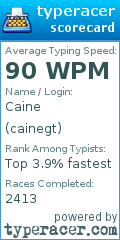 Scorecard for user cainegt