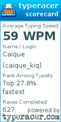 Scorecard for user caique_kiq