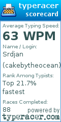 Scorecard for user cakebytheocean