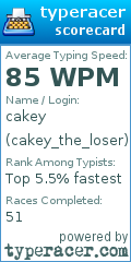 Scorecard for user cakey_the_loser