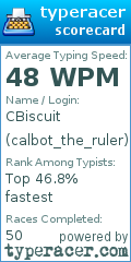 Scorecard for user calbot_the_ruler