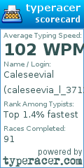 Scorecard for user caleseevia_l_3712