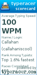 Scorecard for user callahaniscool