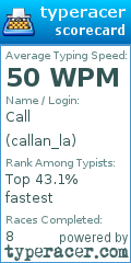 Scorecard for user callan_la