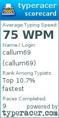 Scorecard for user callum69