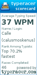 Scorecard for user calusmoskenus