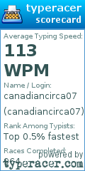 Scorecard for user canadiancirca07
